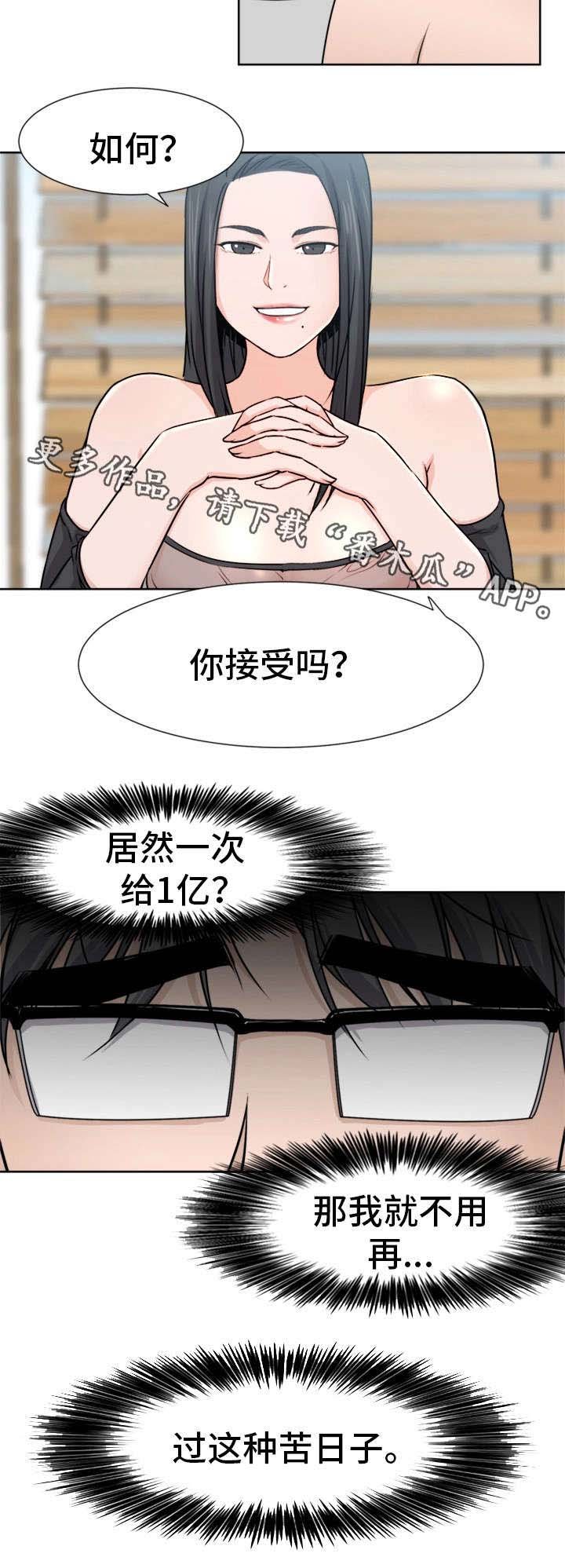 第6章：成交