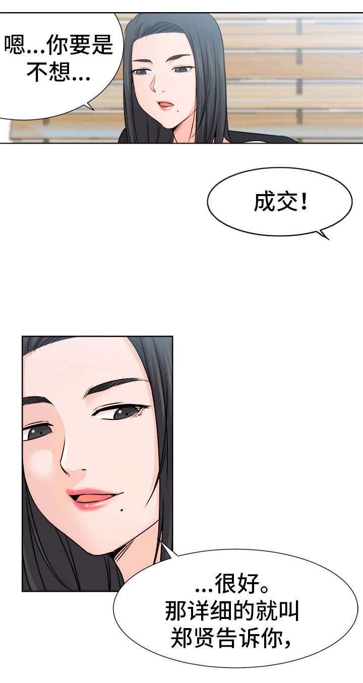第6章：成交