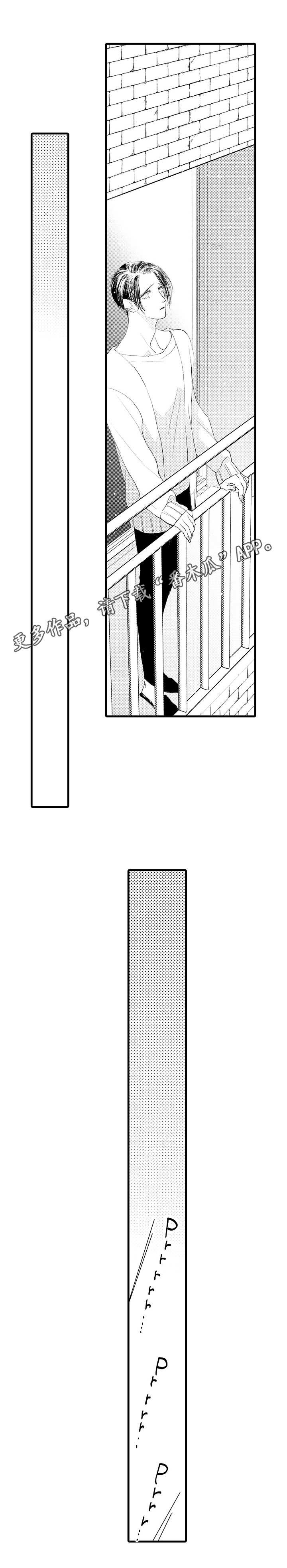 第23章：投稿