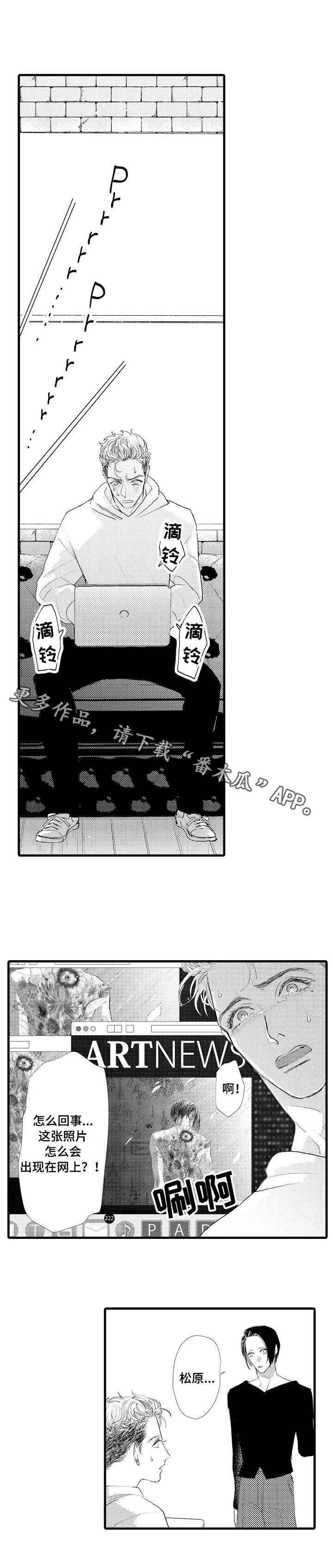 第23章：投稿