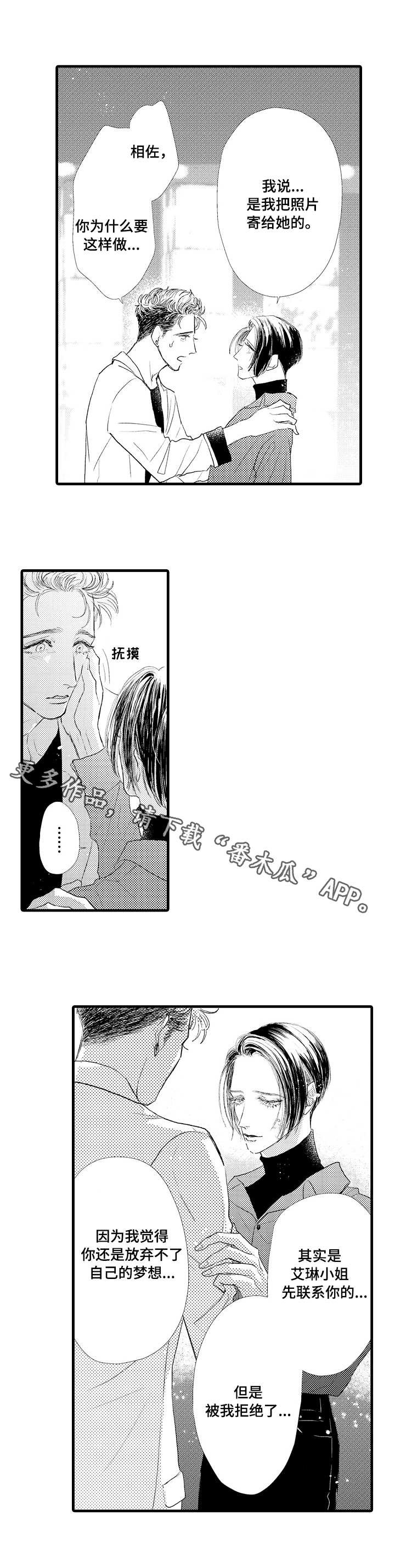 第23章：投稿