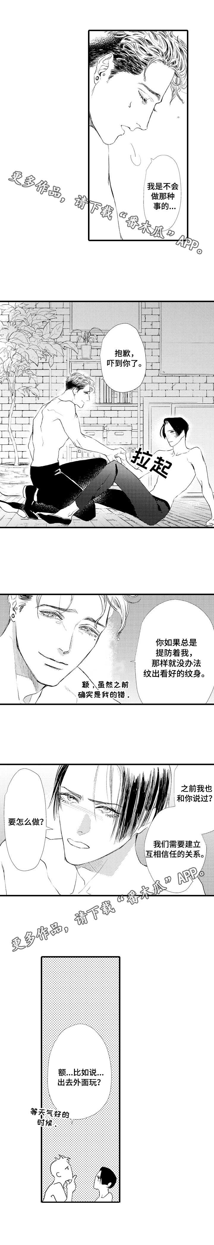 第7章：画展