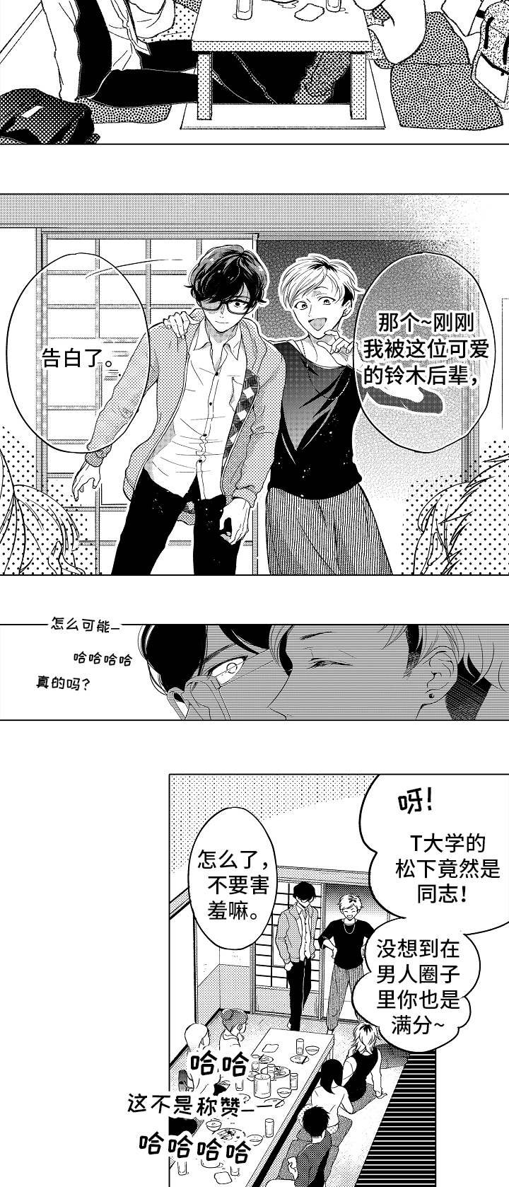 第1章：告白失败