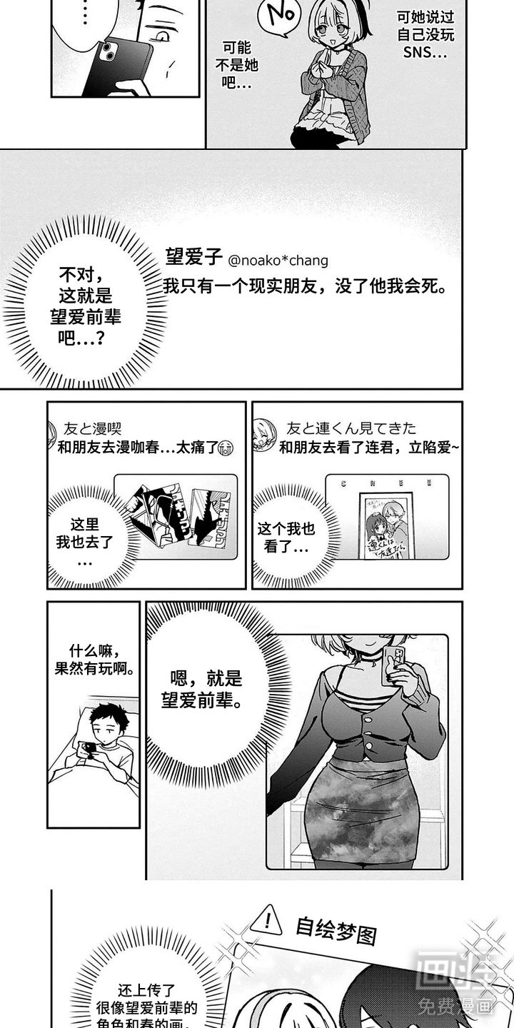 第11章：个人账号