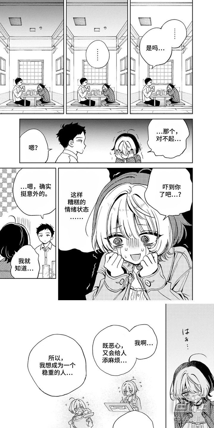 第2章：反差