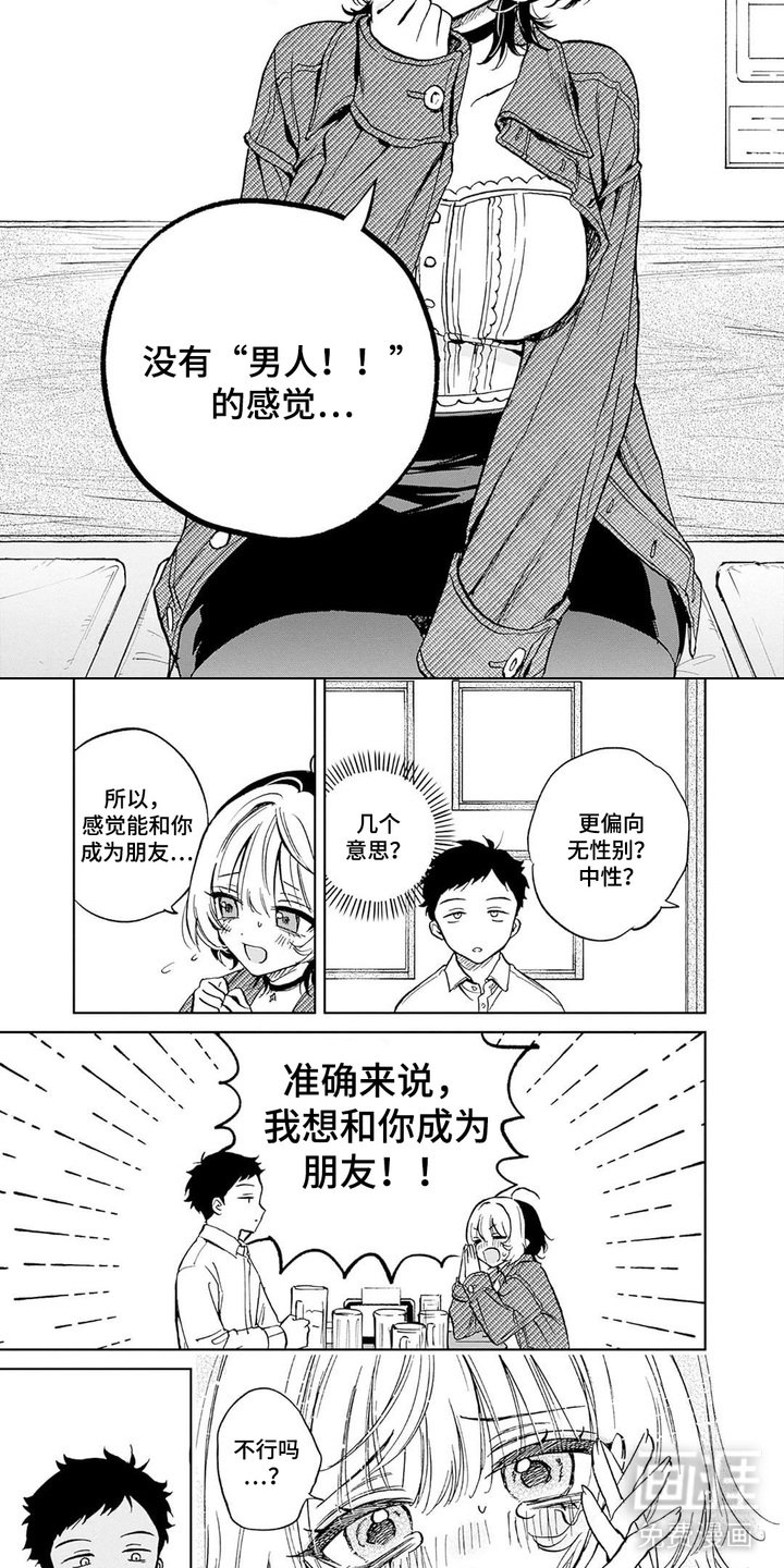 第3章：交朋友