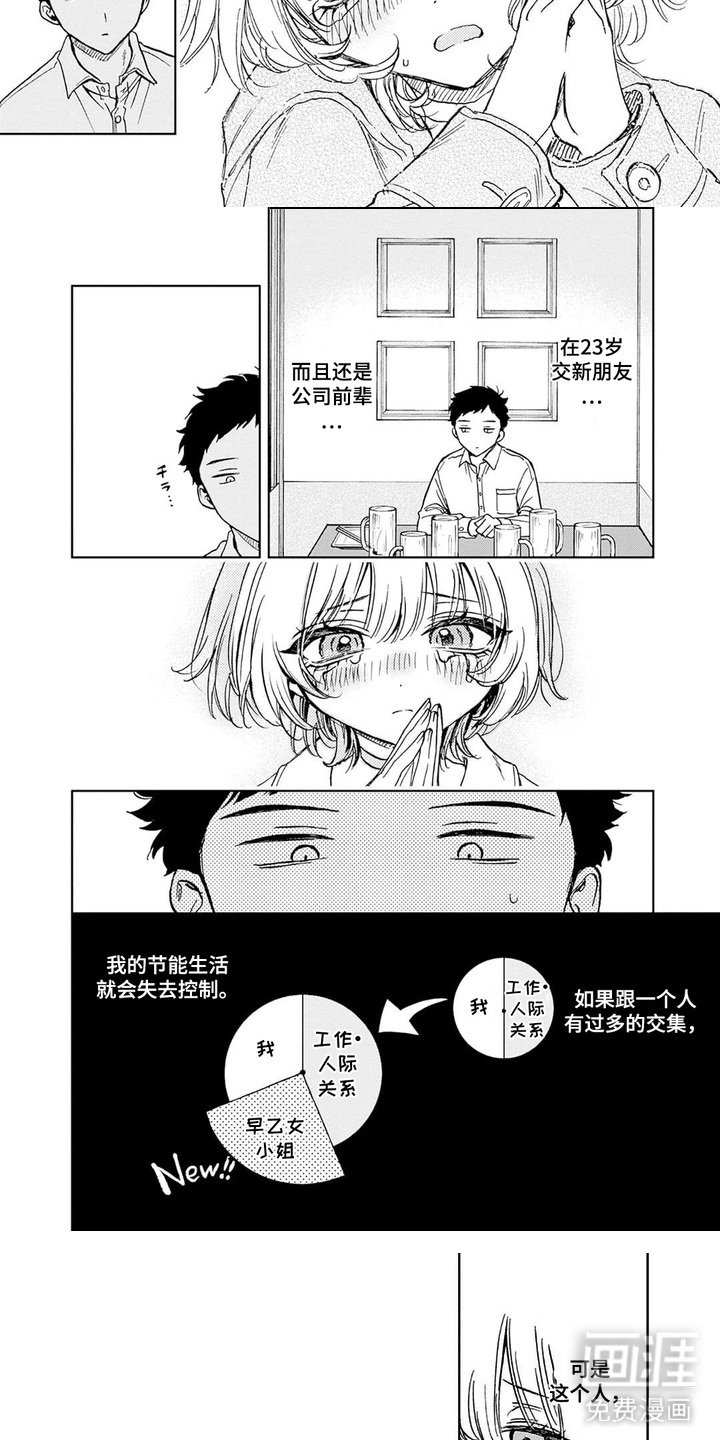 第3章：交朋友