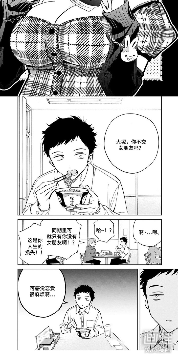 第4章：话题