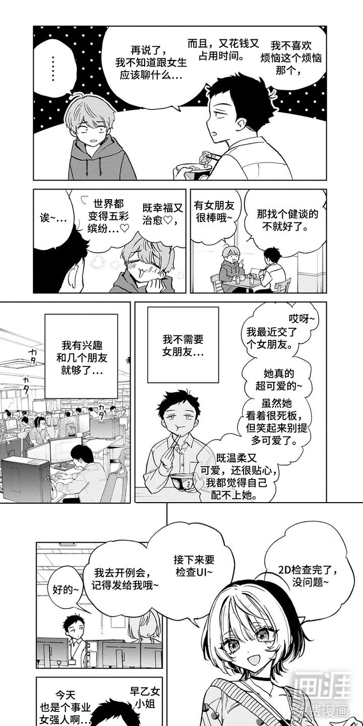 第4章：话题