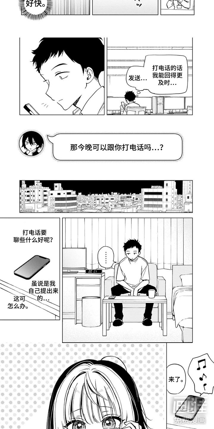 第6章：未读消息