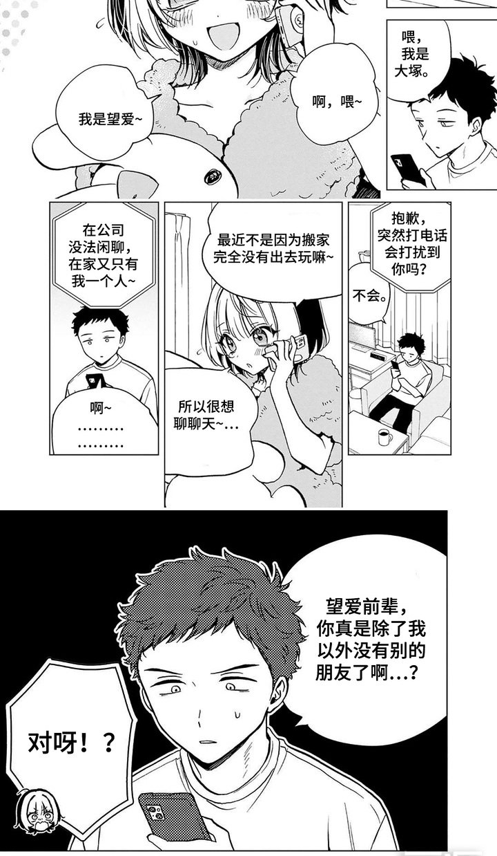 第6章：未读消息