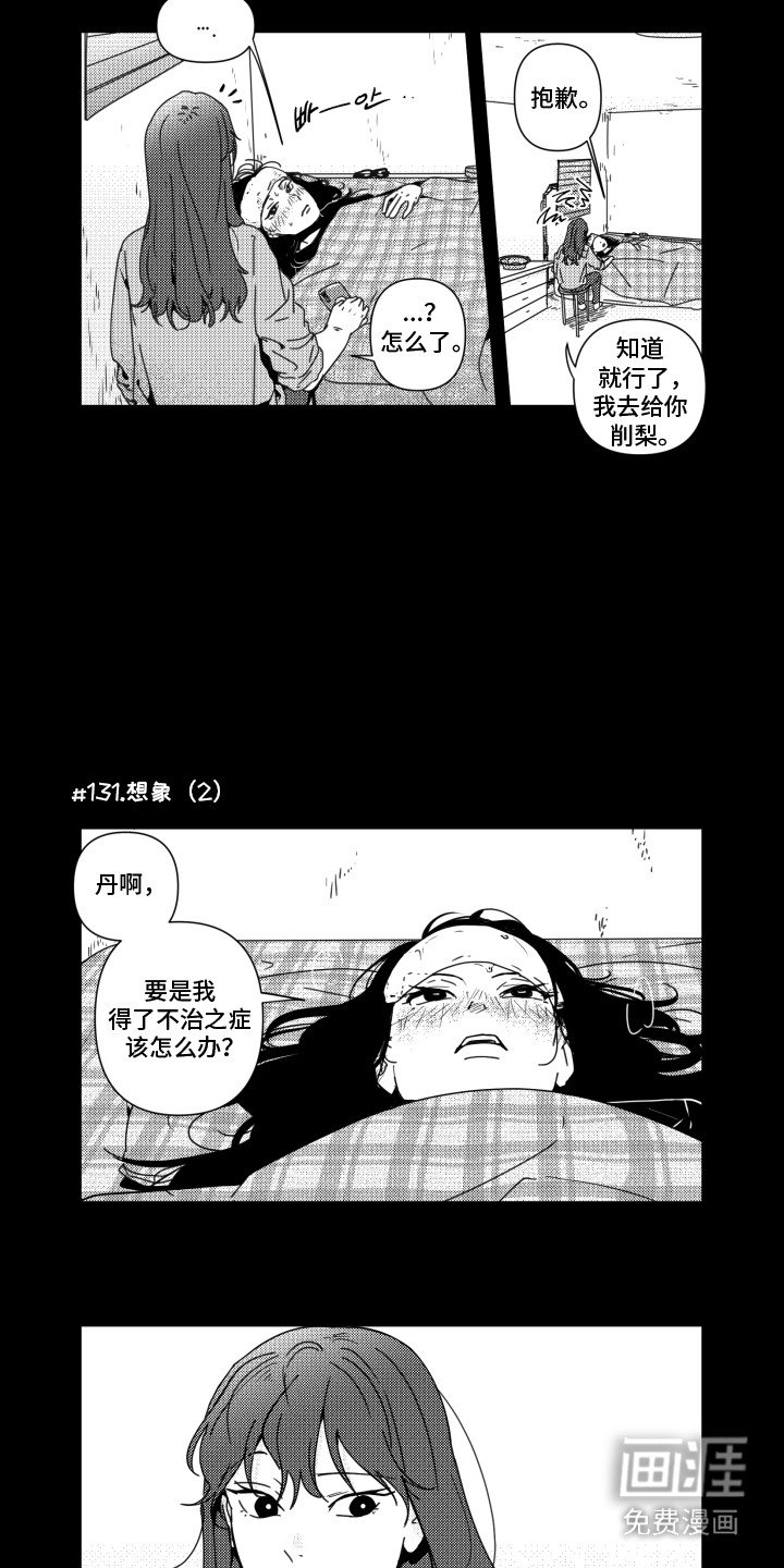 第15章：想象