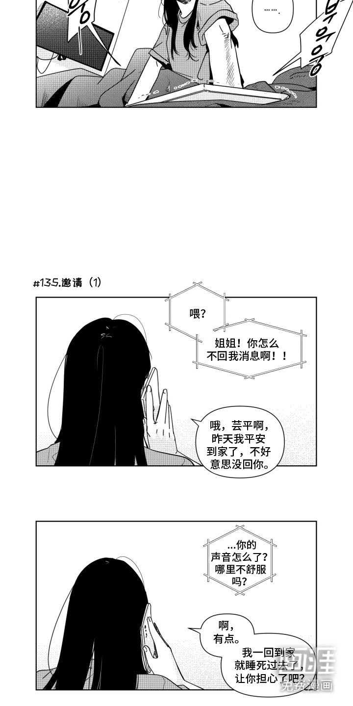 第15章：想象