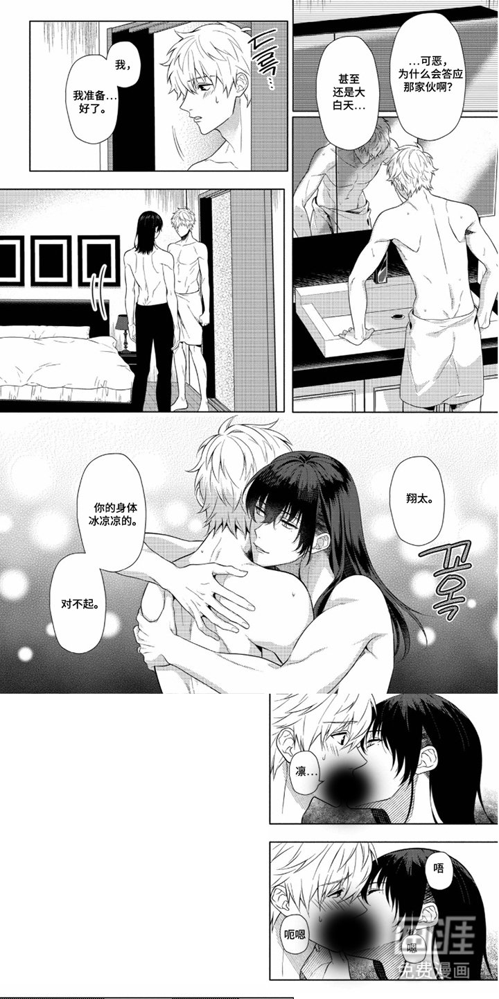 第4章：演员
