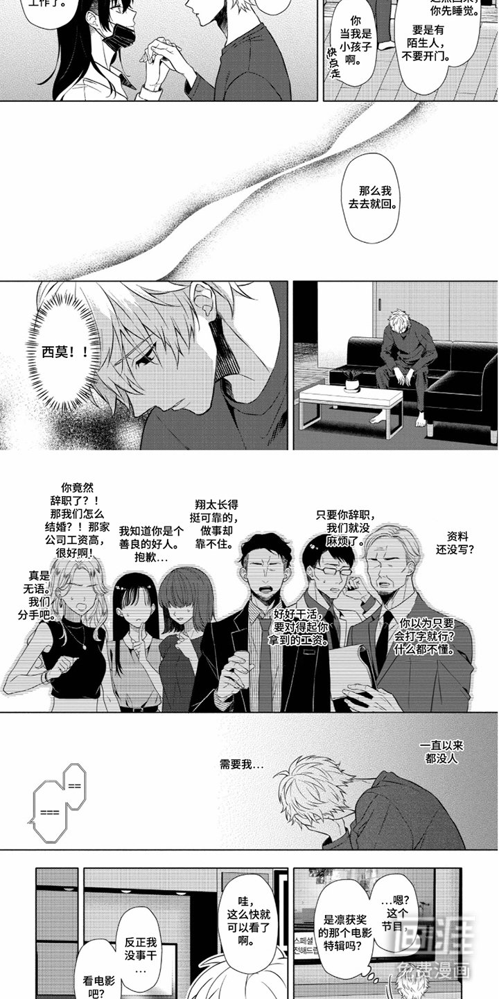 第4章：演员
