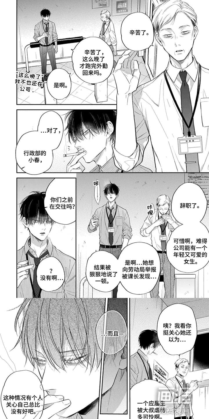 第1章：工作