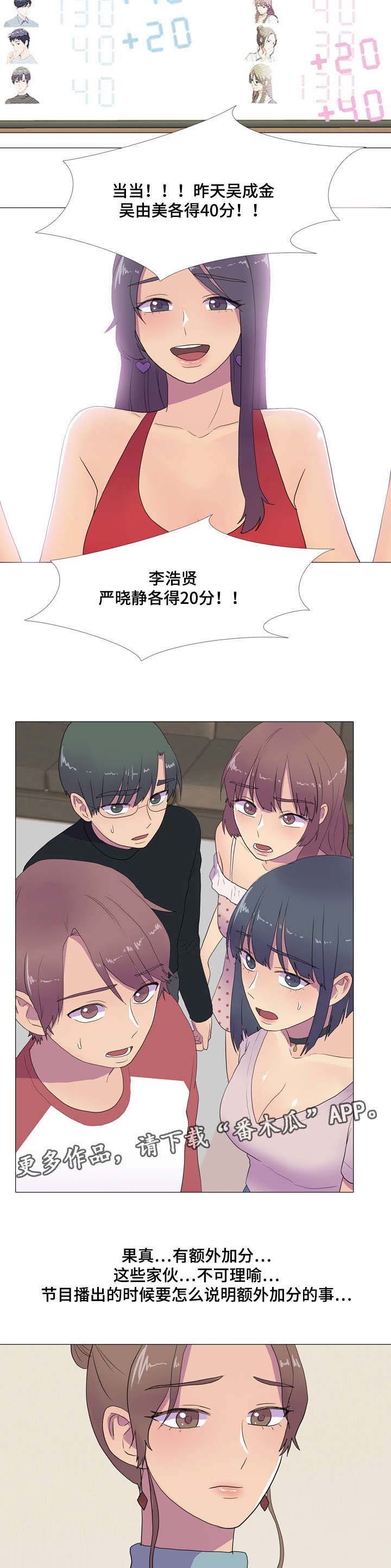 第17章：分数变动
