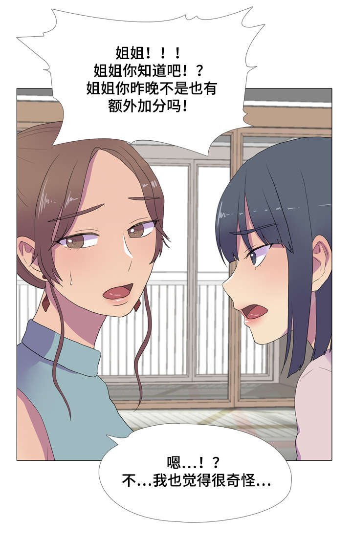 第18章：接吻游戏