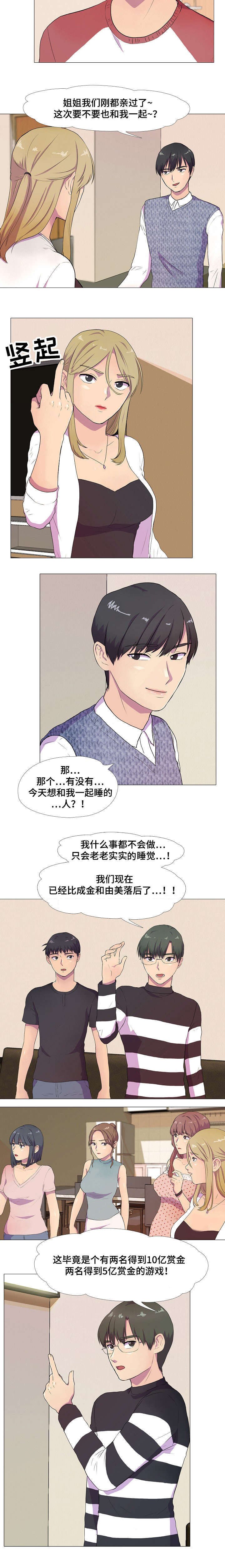 第3章：就寝事件