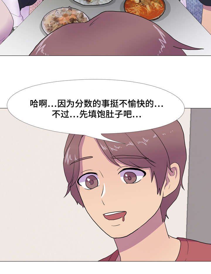 第8章：额外积分