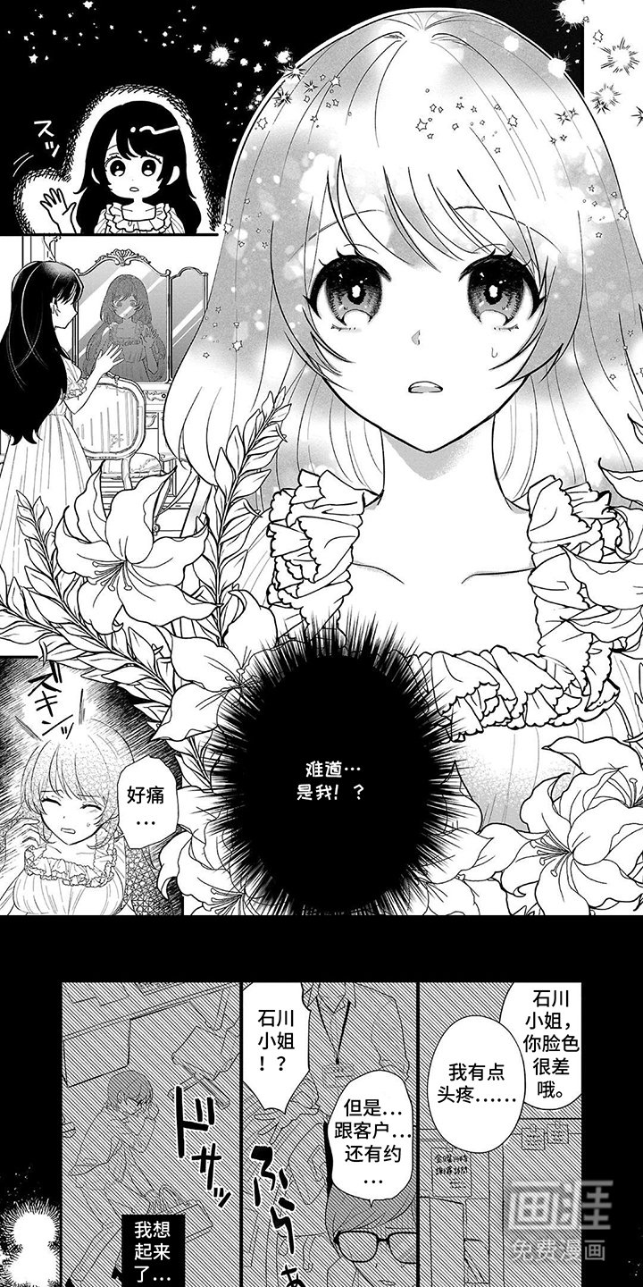 第2章：转生