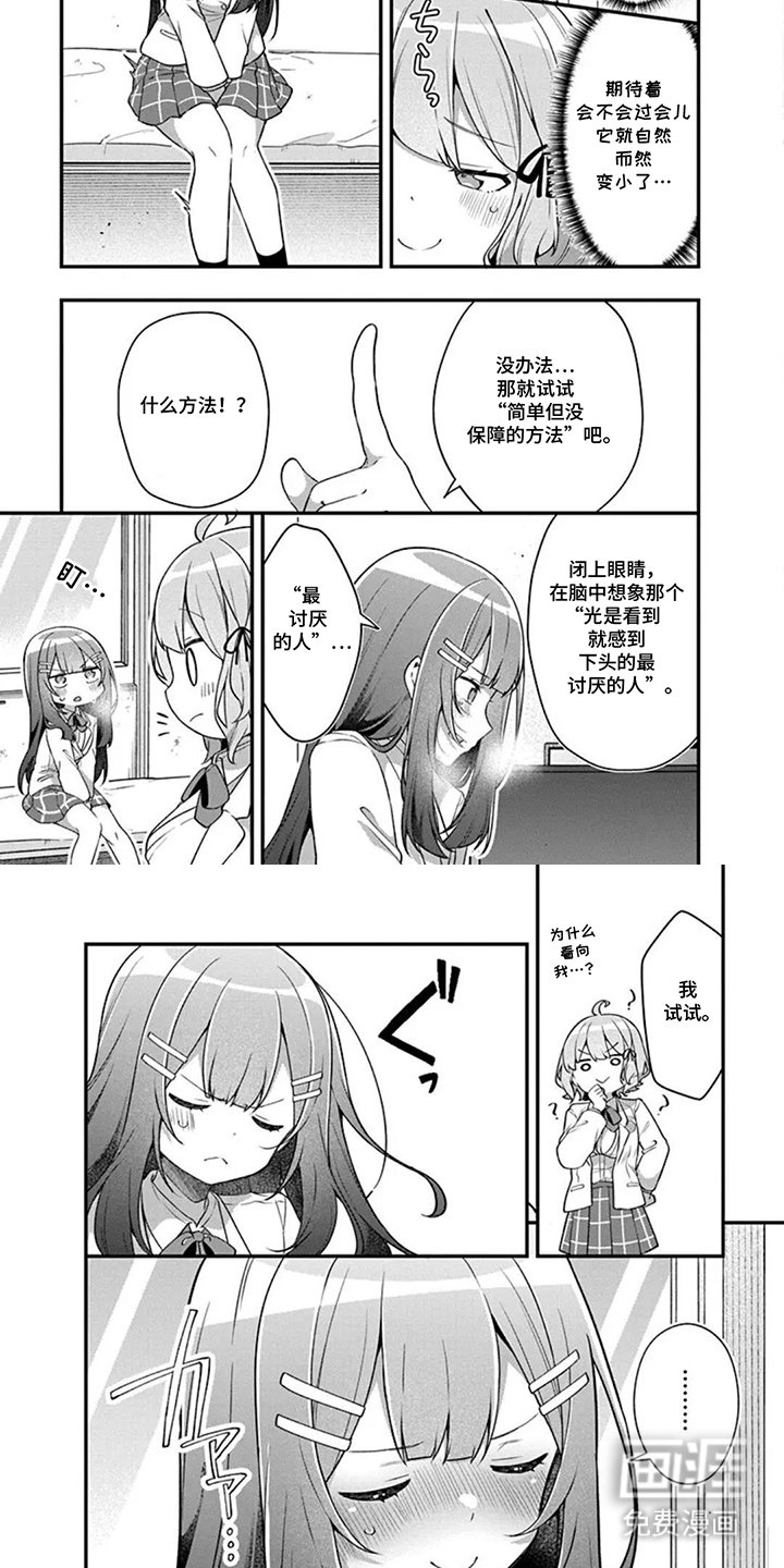 第10章：想像了什么
