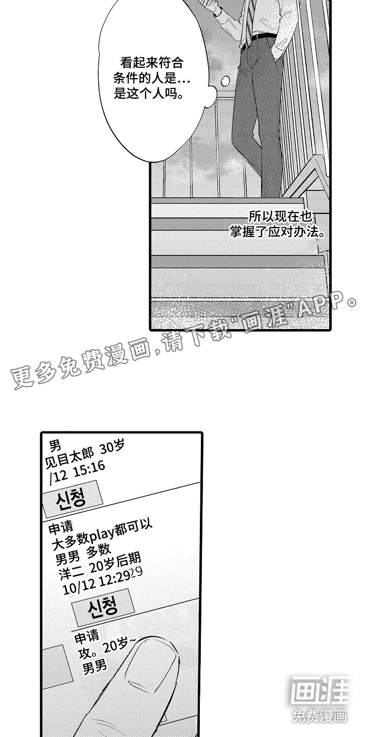 第1章：失眠症