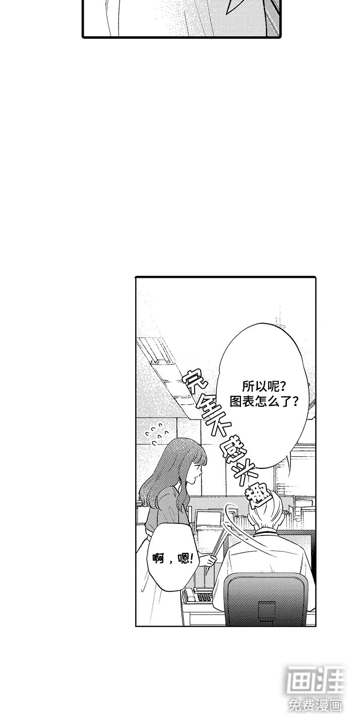 第1章：失眠症