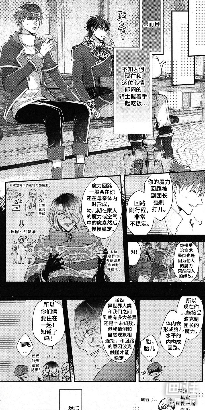 第7章：是狼