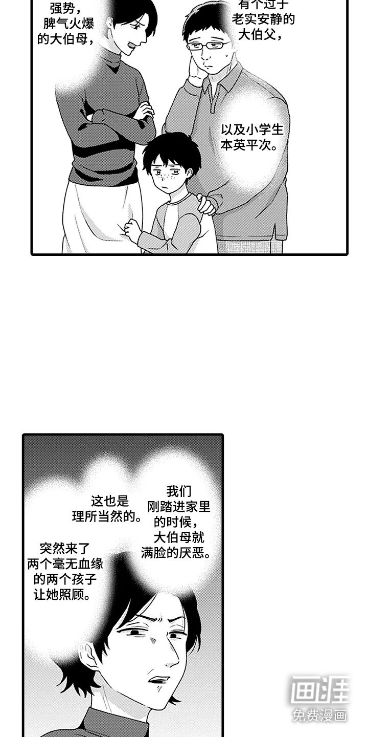 第2章：负担