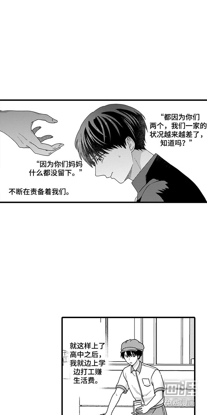 第2章：负担