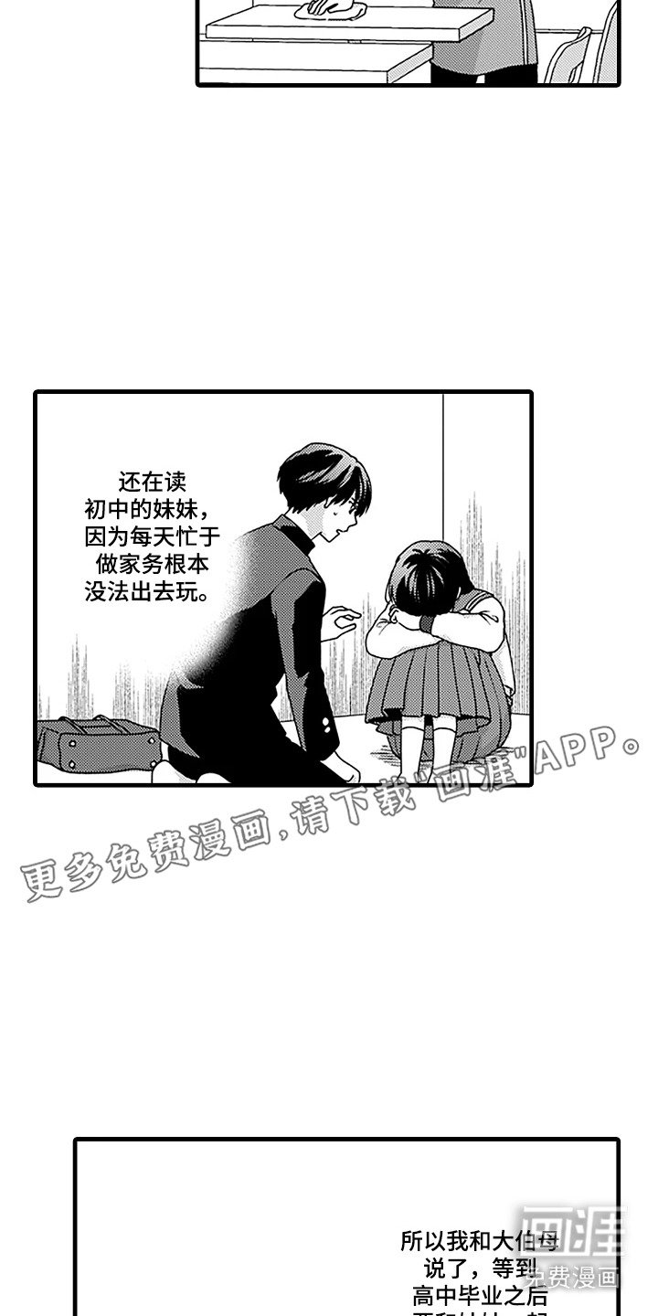 第2章：负担