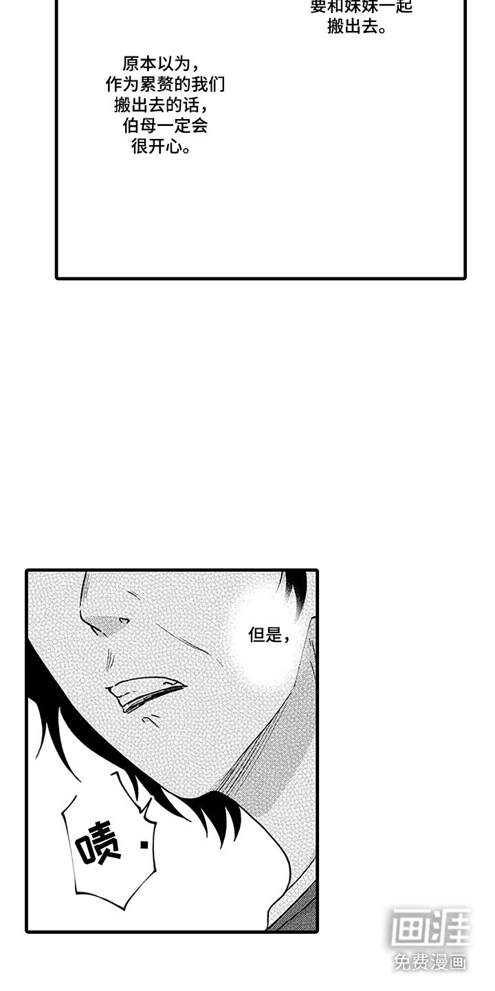第2章：负担