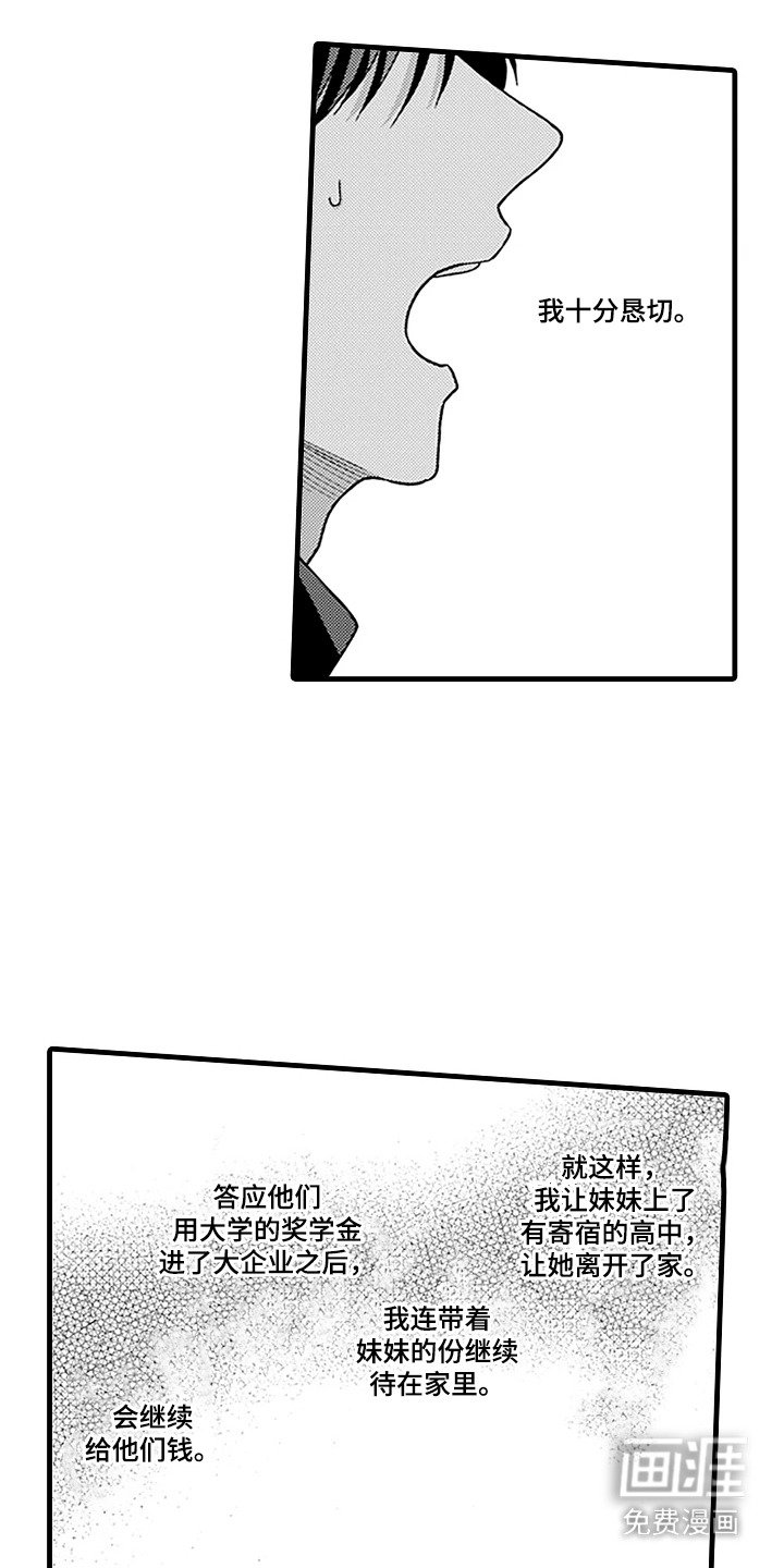 第2章：负担