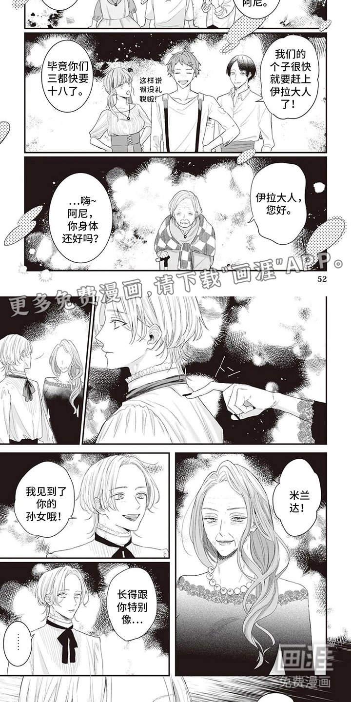 第6章：练习