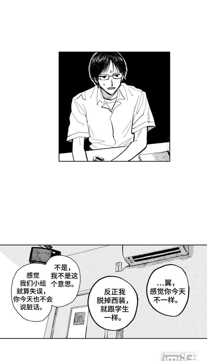 第6章：期待