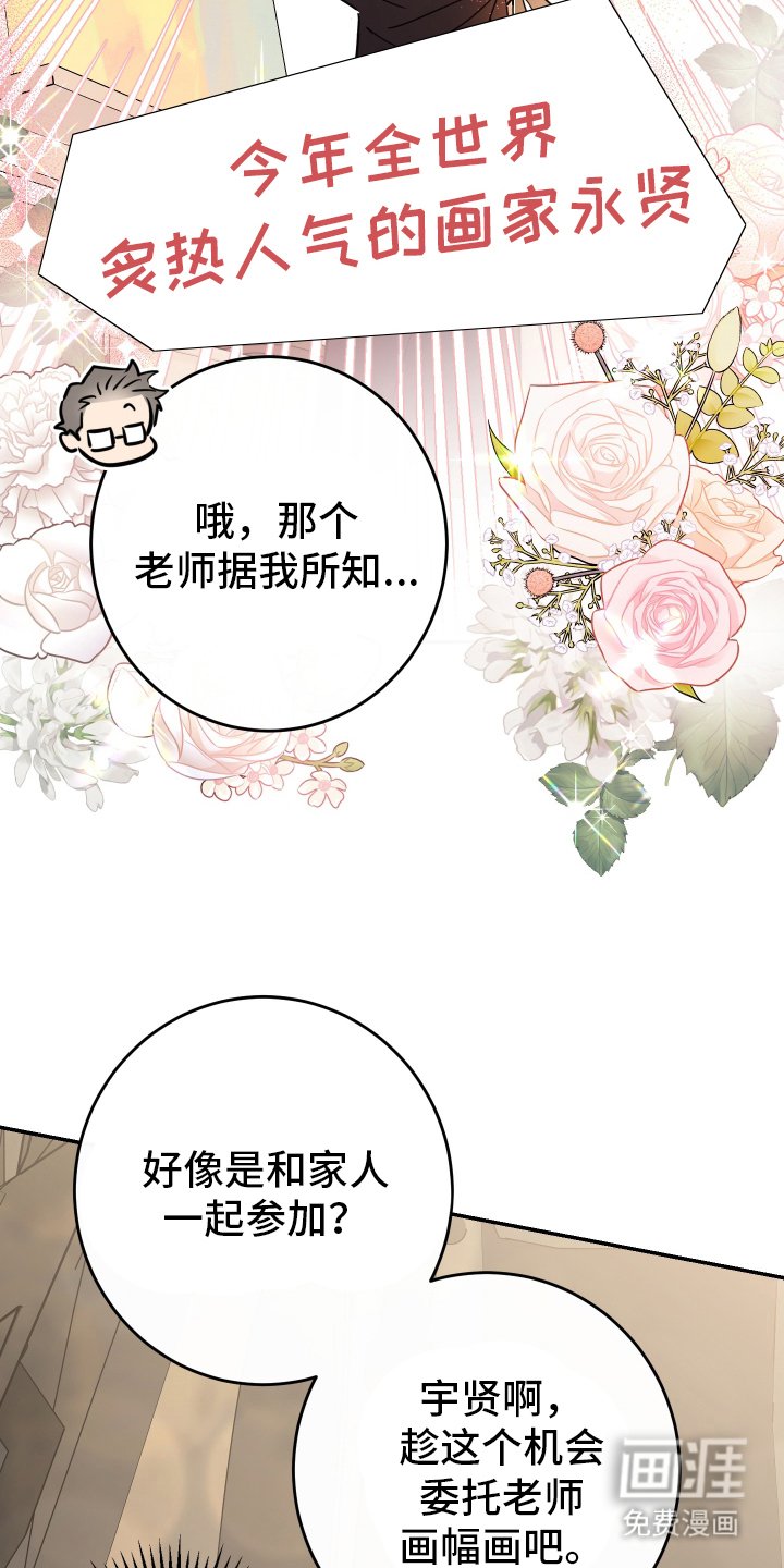 第2章：著名画家