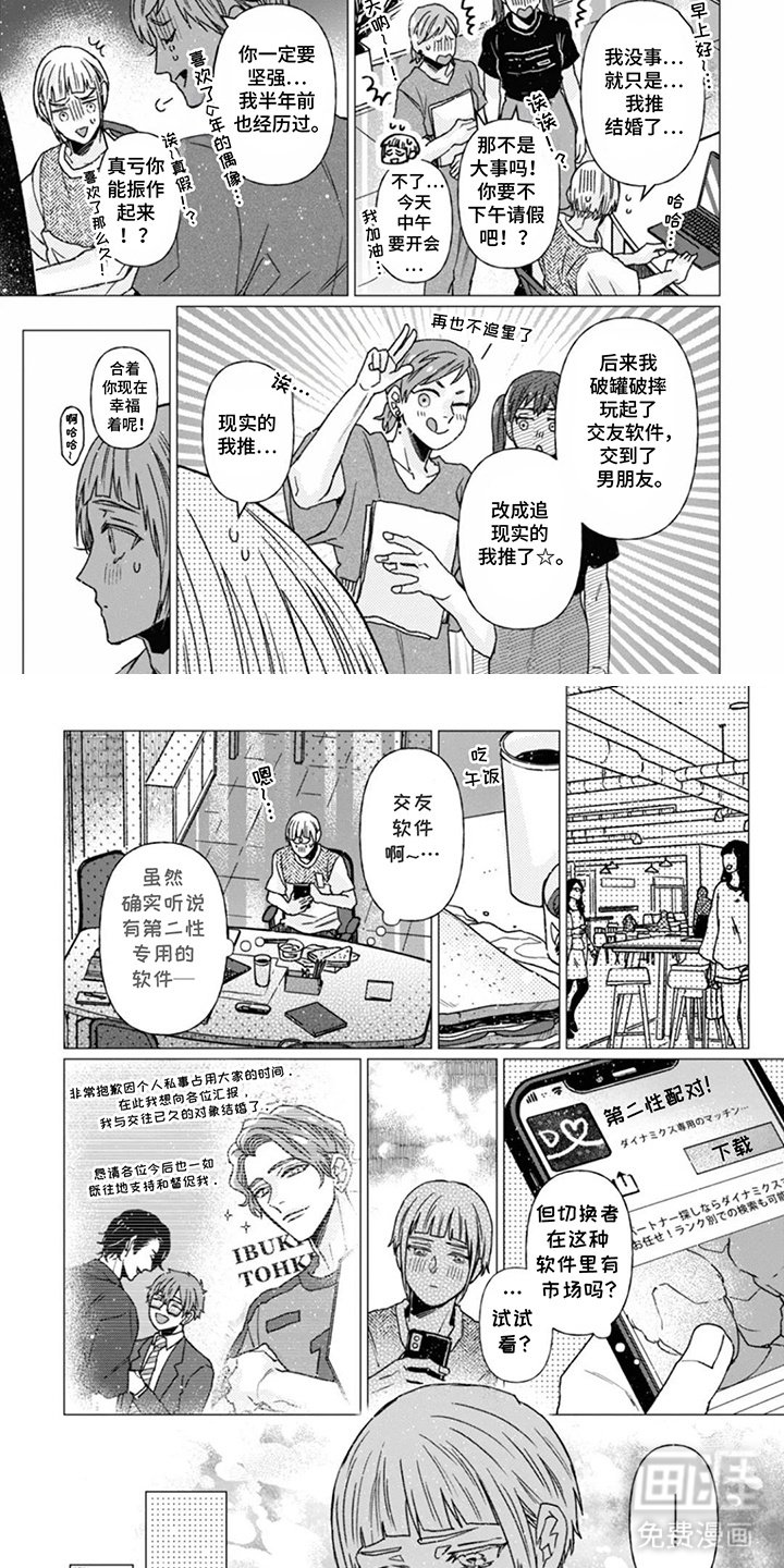 第2章：交友软件