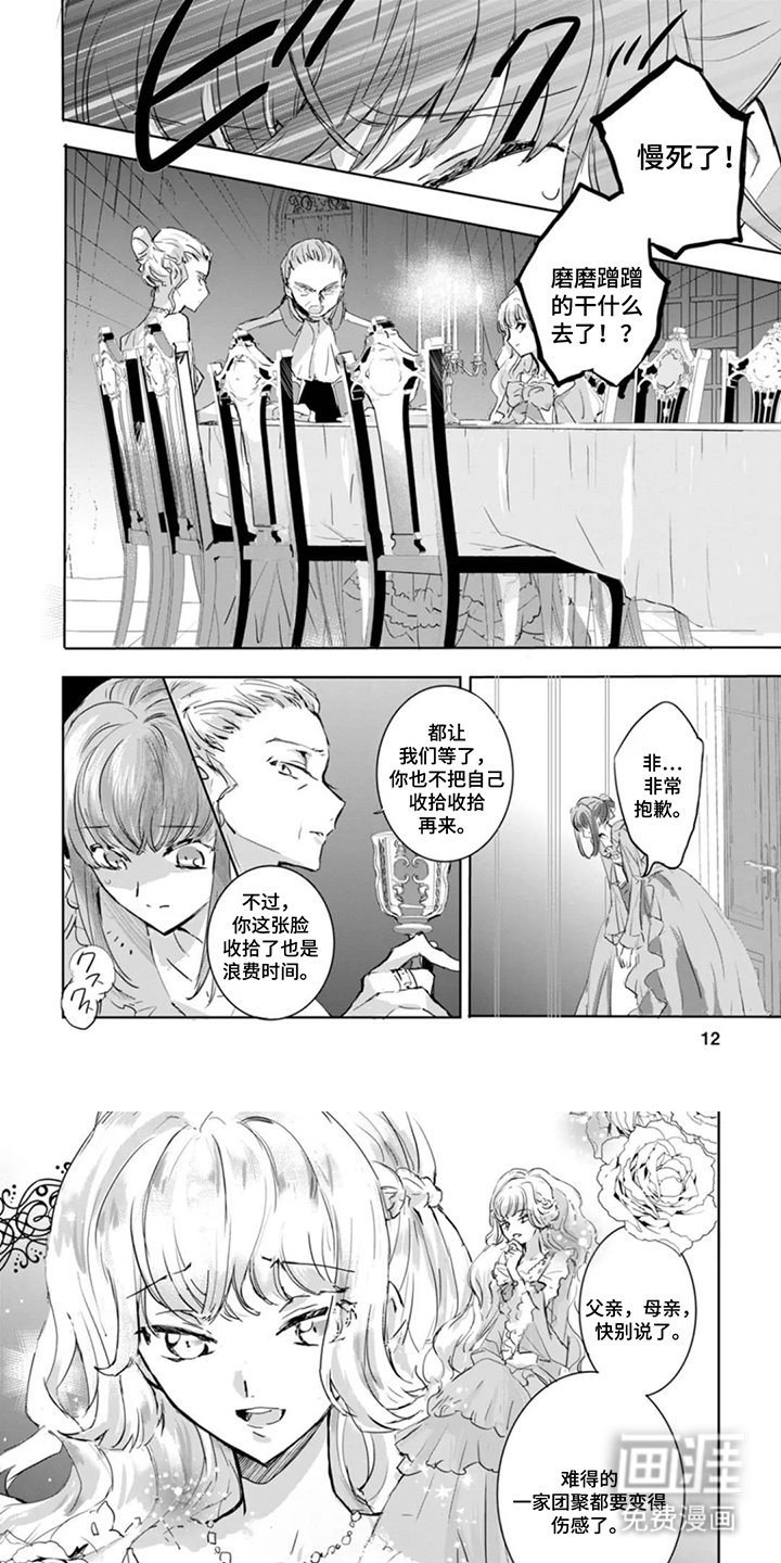 第2章：不需要