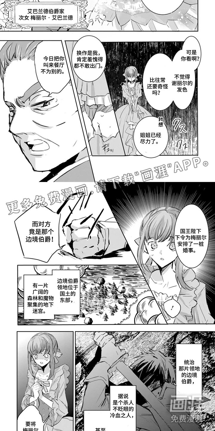 第2章：不需要