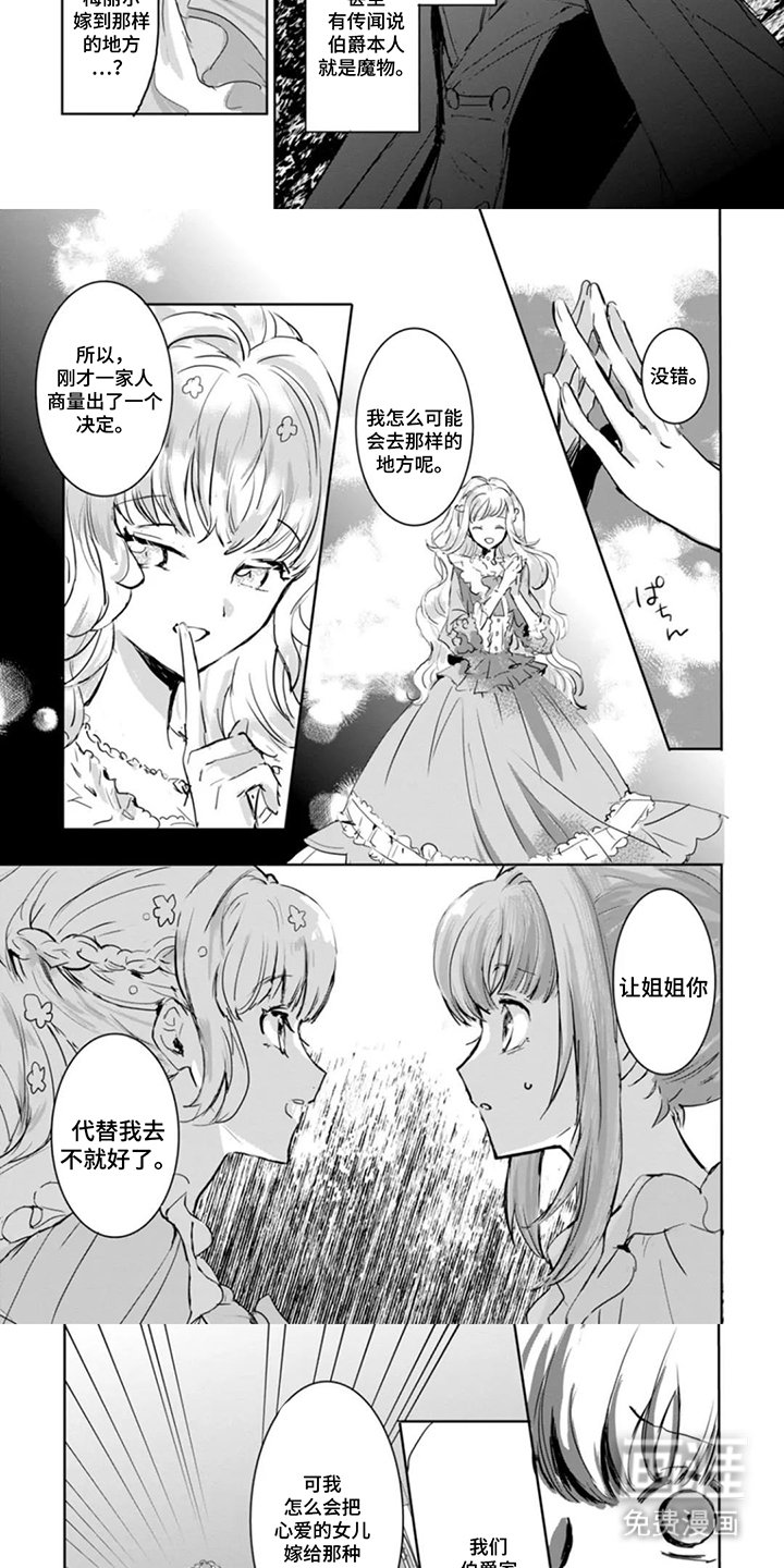 第2章：不需要