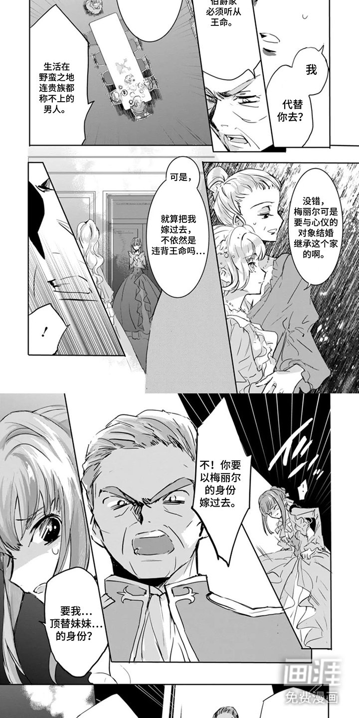 第2章：不需要