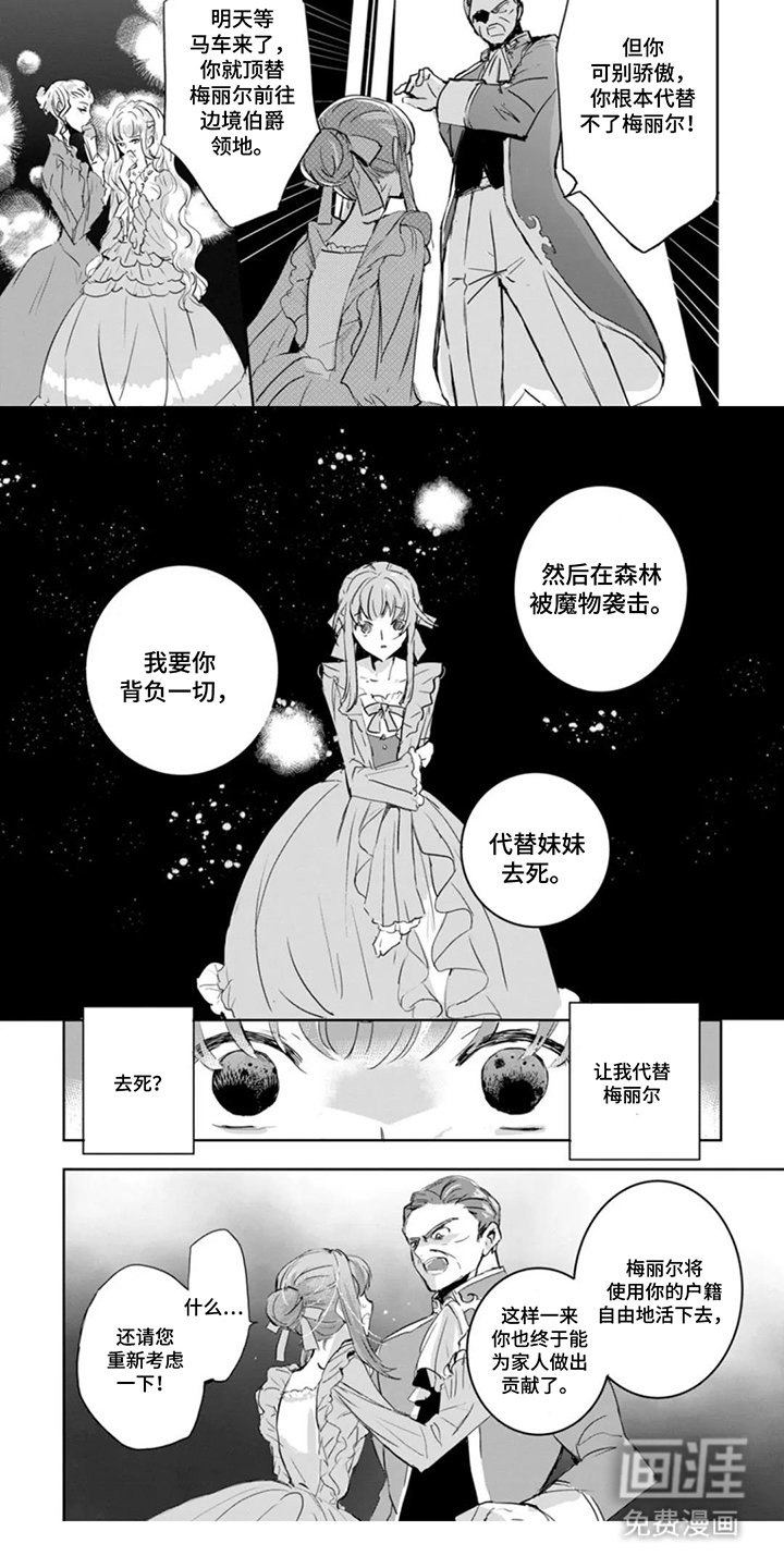 第2章：不需要