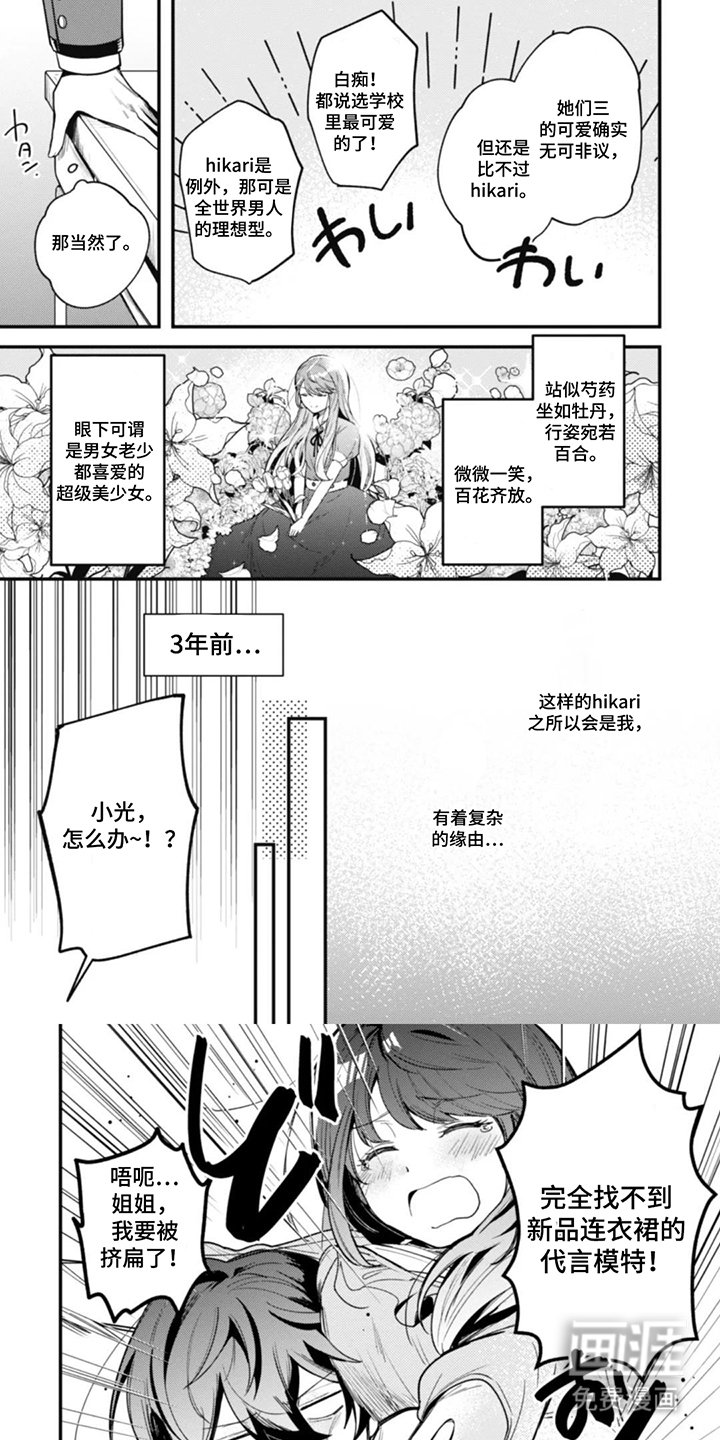 第2章：女装