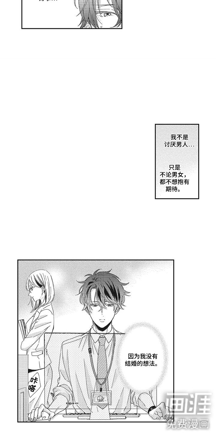 第1章：同事