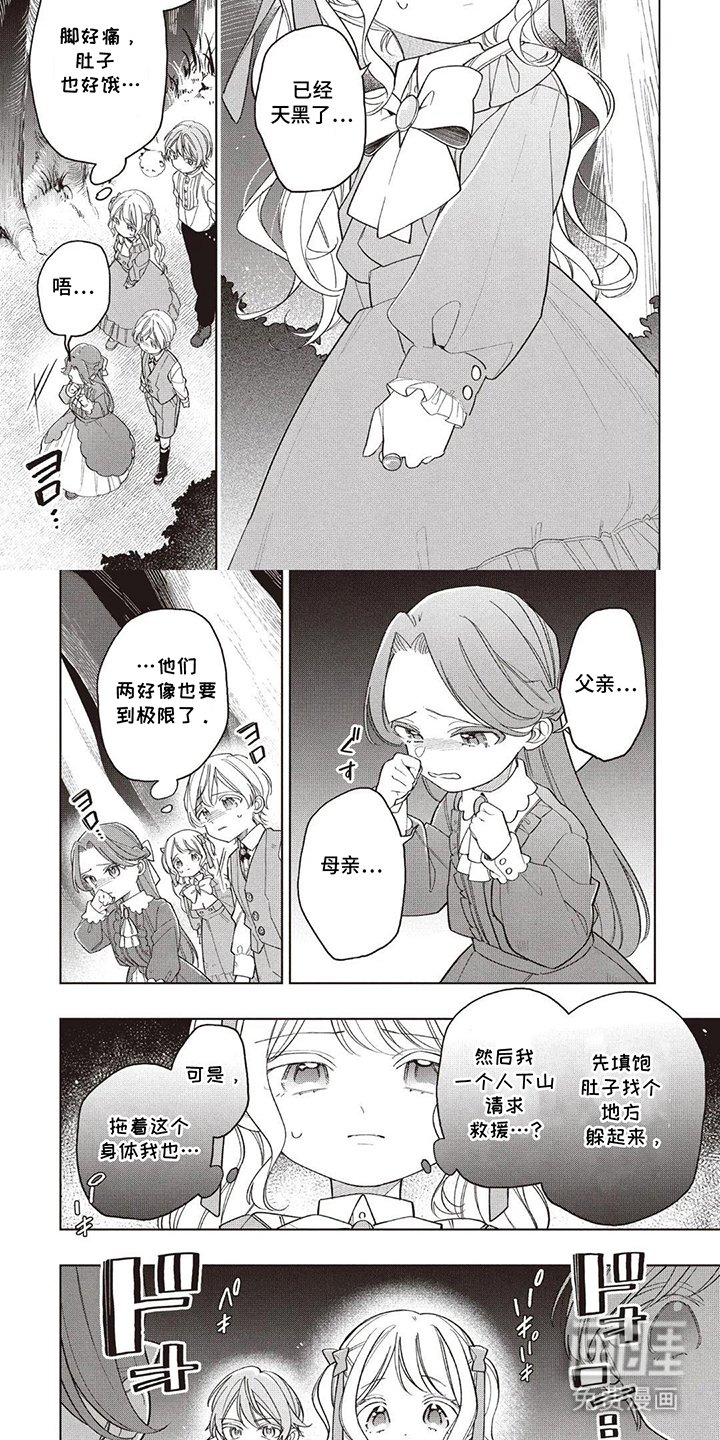 第11章：变身