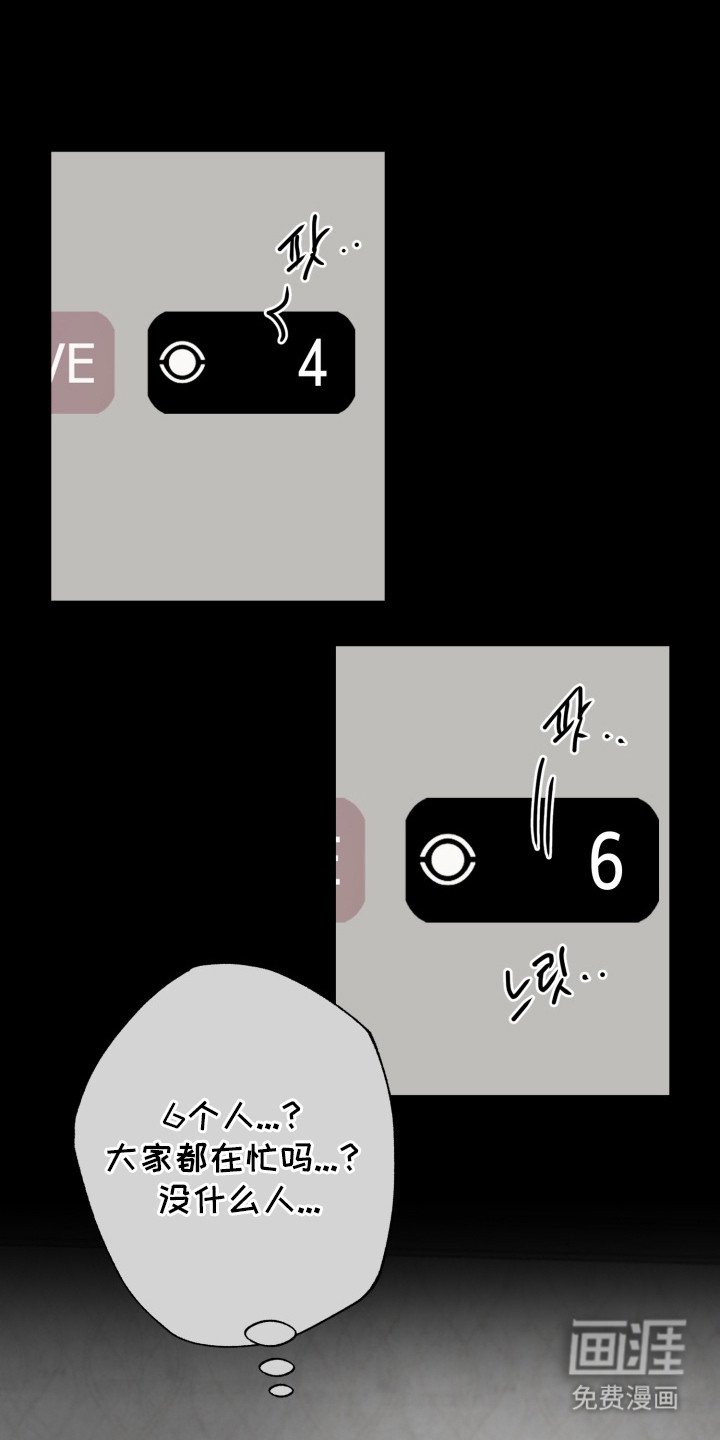 第7章：排名