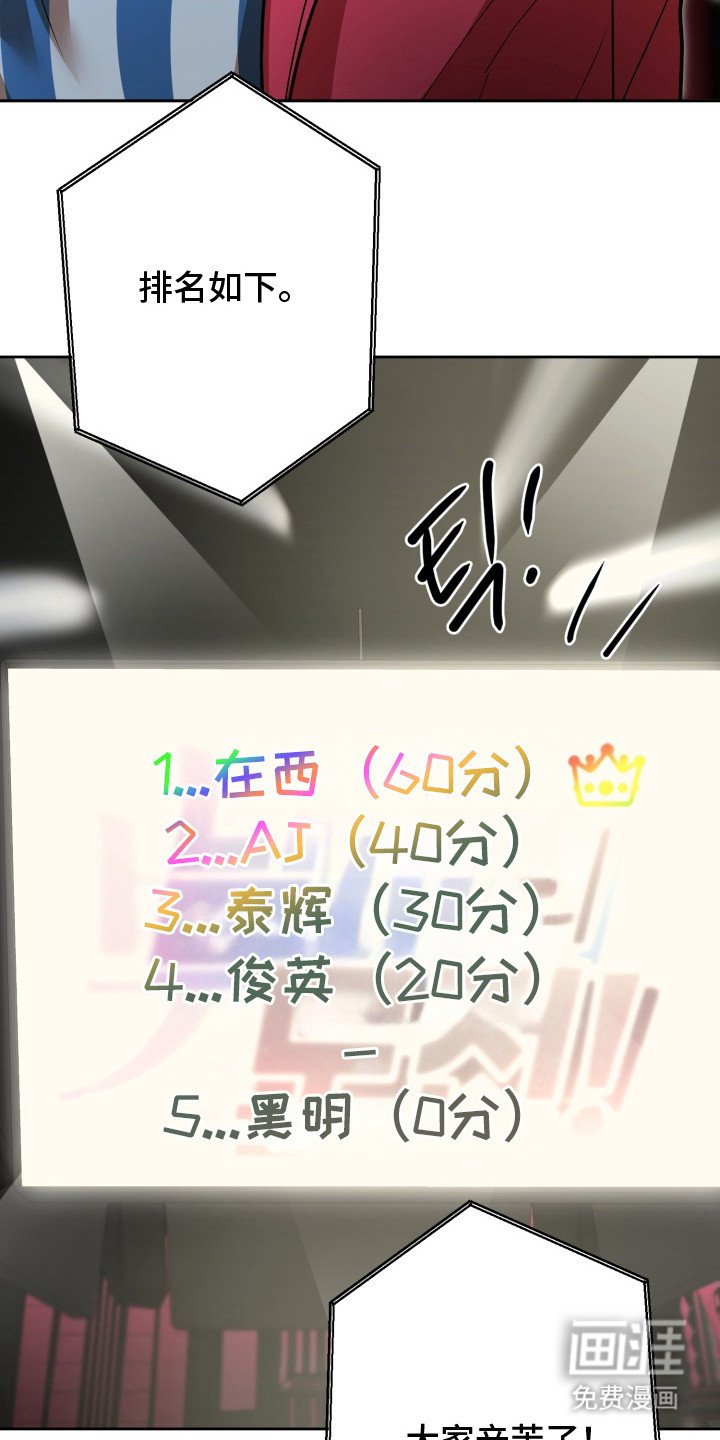 第7章：排名