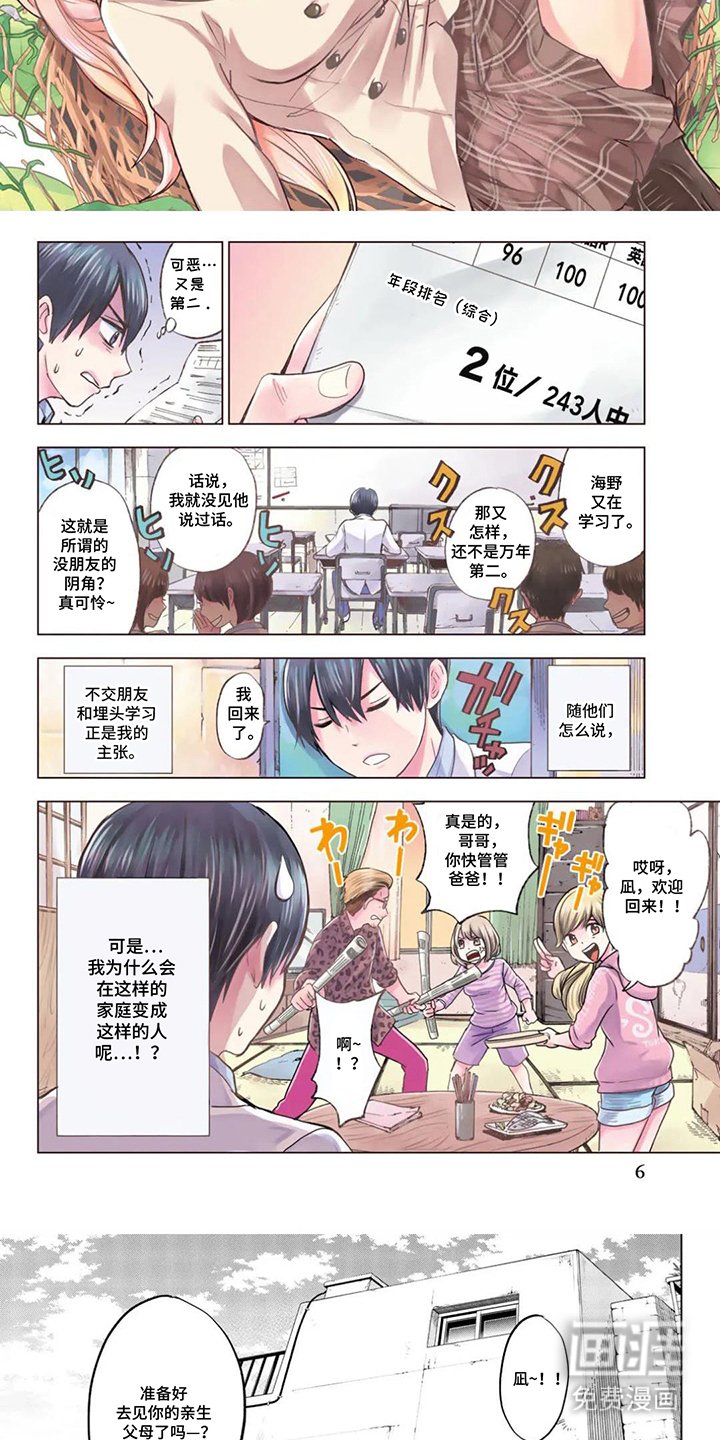 第1章：命运的事故