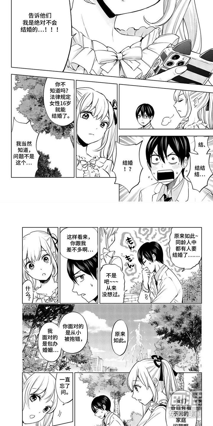 第2章：当我男朋友